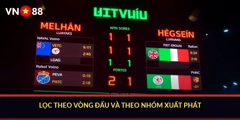 Cá cược golf PGA Tour VN88: sảnh cược có gì bên trong? 2 Lọc theo vòng đấu và theo nhóm xuất phát